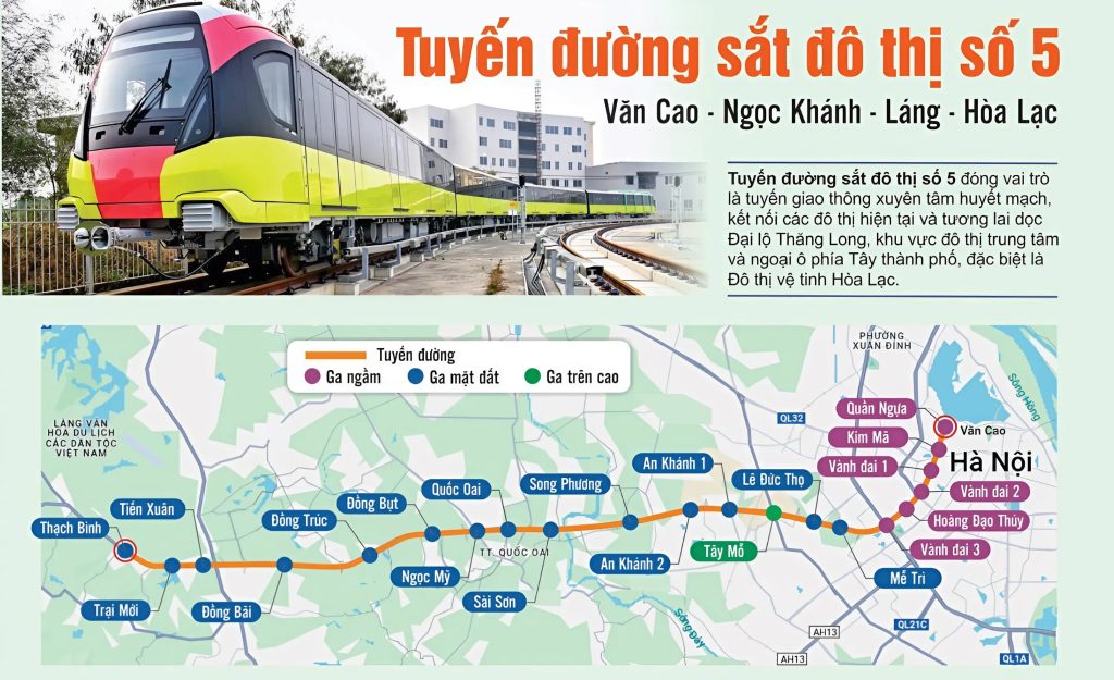 Vị trí Hòa Lạc Metro City - Thông tin chính thức từ KITA Group 4 Hình ảnh tuyến Metro số 5 Văn Cao – Ngọc Khánh – Láng – Hòa Lạc gồm tàu metro hiện đại ở trên cùng và bản đồ hành trình bên dưới, hiển thị các ga ngầm, ga mặt đất, ga trên cao, với tuyến đường đi qua các điểm chính từ trung tâm Hà Nội đến Hòa Lạc, thể hiện vai trò kết nối giao thông khu vực phía Tây.